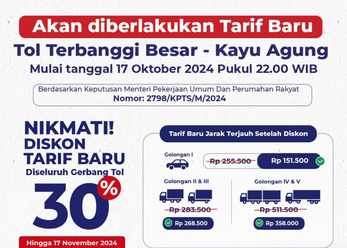 Tarif Baru Ruas Tol Terpeka Diberlakukan Nanti Malam,Masa Penyesuaian HK Diskon 30%