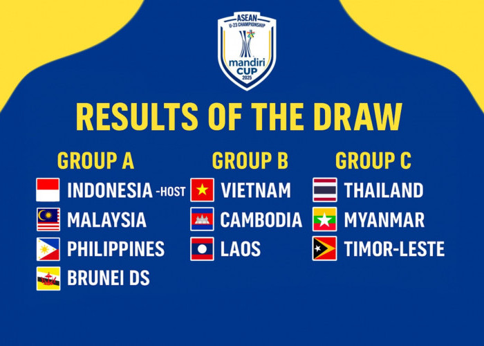 Timnas Indonesia U-23 Satu Grup dengan Malaysia di Piala AFF U-23 2025