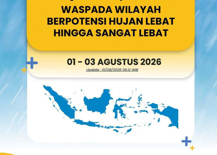 BMKG Keluarkan Peringatan Dini Cuaca Awal Agustus 2026, Ini Wilayah yang Berpotensi Cuaca Ekstrem