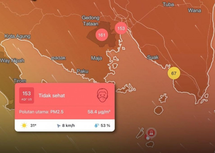 Kualitas Udara di Bandar Lampung dan Gedong Tataan Masuk Kategori Tidak Sehat