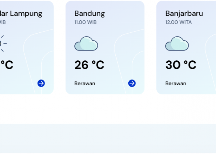 Cuaca Lampung Senin 5 Januari 2026 Didominasi Hujan, Warga Diminta Waspada Petir dan Angin Kencang