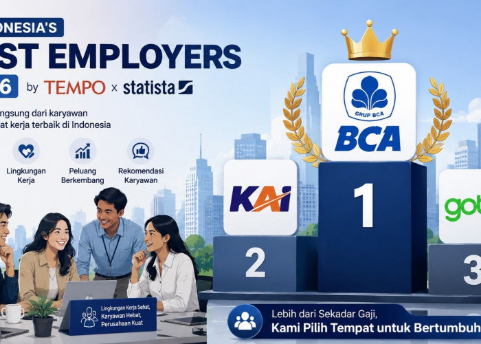 Gen Z Kini Cari Lingkungan Kerja Sehat, BCA Puncaki Daftar Best Employers 2026