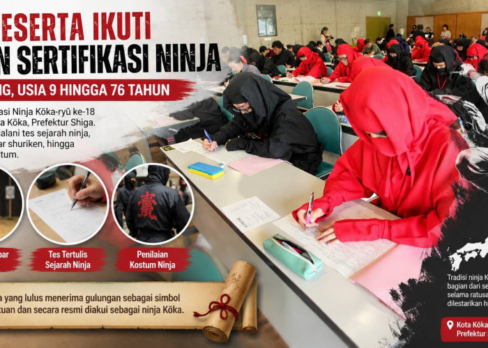 131 Peserta Ikuti Ujian Sertifikasi Ninja di Jepang, Usia 9 hingga 76 Tahun