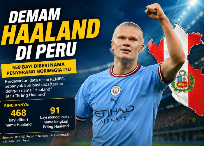 Nama Haaland Meledak di Peru, 559 Bayi Resmi Gunakan Nama Sang Striker