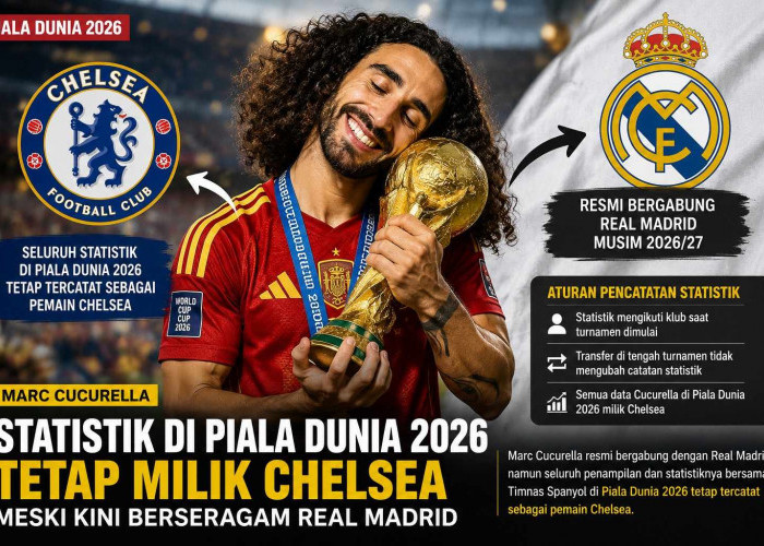 Fakta Mengejutkan! Spanyol Juara Piala Dunia 2026 Tanpa Satu Pun Pemain Real Madrid
