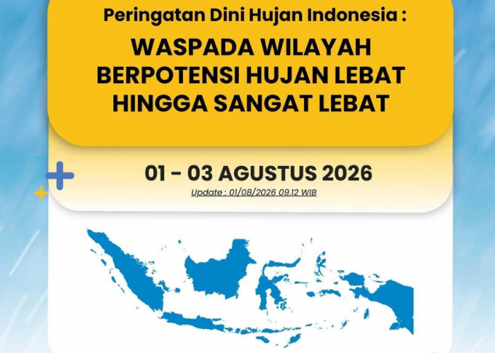 BMKG Keluarkan Peringatan Dini Cuaca Awal Agustus 2026, Ini Wilayah yang Berpotensi Cuaca Ekstrem