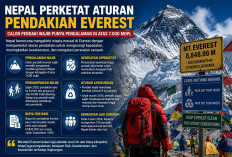 Nepal Perketat Aturan Pendakian Everest, Calon Pendaki Wajib Punya Pengalaman di Atas 7.000 Mdpl