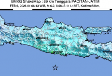 Gempa Pacitan Terasa hingga Yogyakarta, Warga Terbangun dan Panik di Tengah Malam