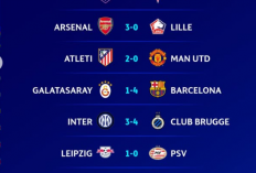 Hasil Liga Champions 2026/2027: PSG Hancurkan Man City, Real Madrid Comeback Dramatis atas Roma.