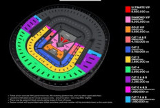 Daftar Harga Tiket BIGBANG XX COSMOS Jakarta 2027: Ultimate VIP Rp6,5 Juta!