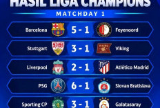 Hasil Liga Champion Tadi Malam : Barcelona dan PSG Menggila