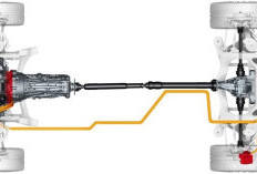 Meski di Nilai Tangguh, Penggerak RWD Mulai Ditinggalkan Beberapa Produsen Mobil 