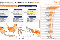 Inflasi Lampung Terendah di Sumatera, Gubernur Mirza Tegaskan Harga Dijaga