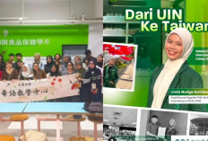 Langkah Nyata Mahasiswa UIN Raden Intan Lampung Tembus Mancanegara: Linda Nuriya Ikuti Mandarin Summer Camp 20
