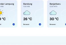 Cuaca Lampung Senin 5 Januari 2026 Didominasi Hujan, Warga Diminta Waspada Petir dan Angin Kencang