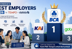 Gen Z Kini Cari Lingkungan Kerja Sehat, BCA Puncaki Daftar Best Employers 2026