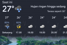 Hujan Lebat Masih Mengintai Bandar Lampung, BMKG Imbau Warga Waspada Bencana