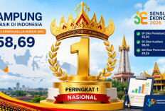 Lampung Peringkat Pertama Nasional, BPS Catat Indeks Keberhasilan Sensus Ekonomi 2026 Tertinggi di Indonesia